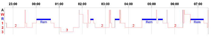 kurve1.gif